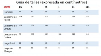 TABLA DE MEDIDAS JAIME1